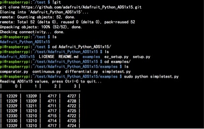 ADS1115-ADC-Module for Raspberry Pi – kookye.com