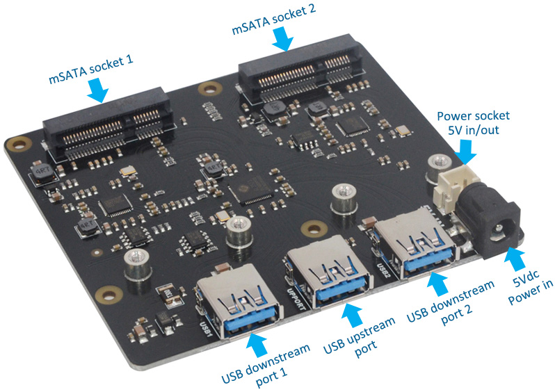 X852 function description.jpg