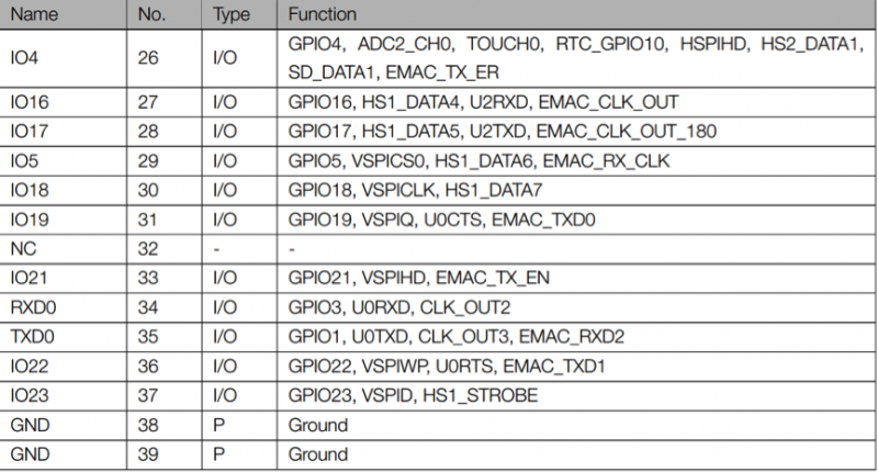 Esp32002.png