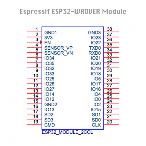 Espressif ESP32-WROVER Pinout.png