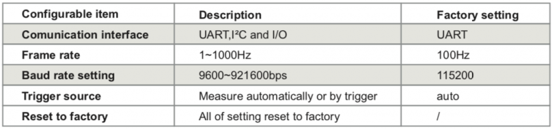 Tfminiplus06.png