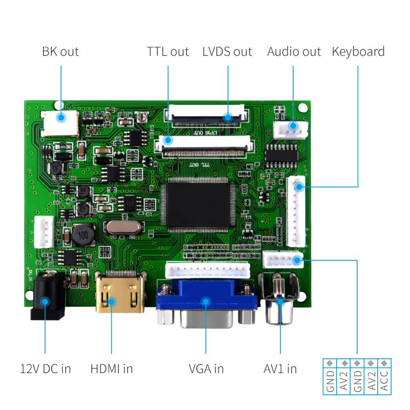 Driverboard 1024x600-驱动.jpg