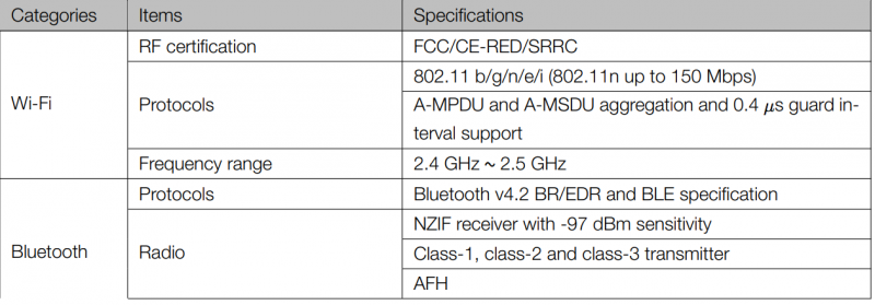 Specifications.png