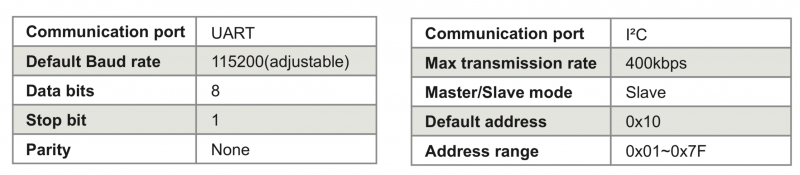 Tfminiplus03.png