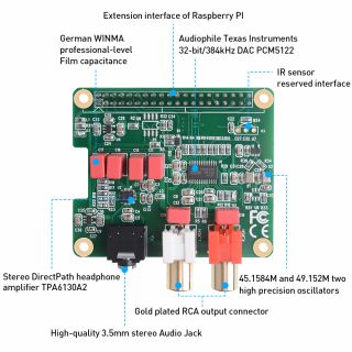 RPI HIFI DAC PRO