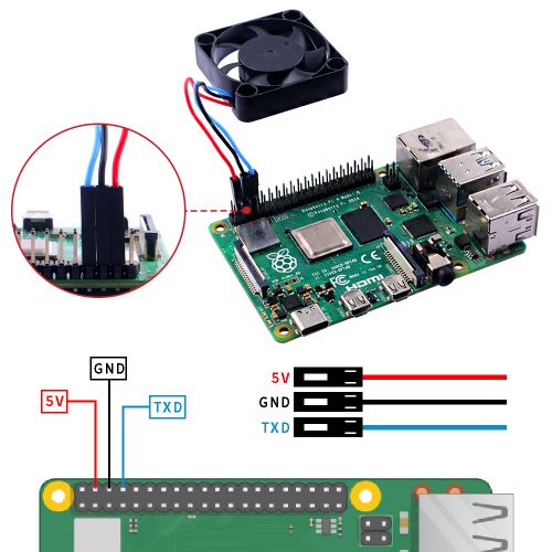 HowtoconnecttoRPI.jpg