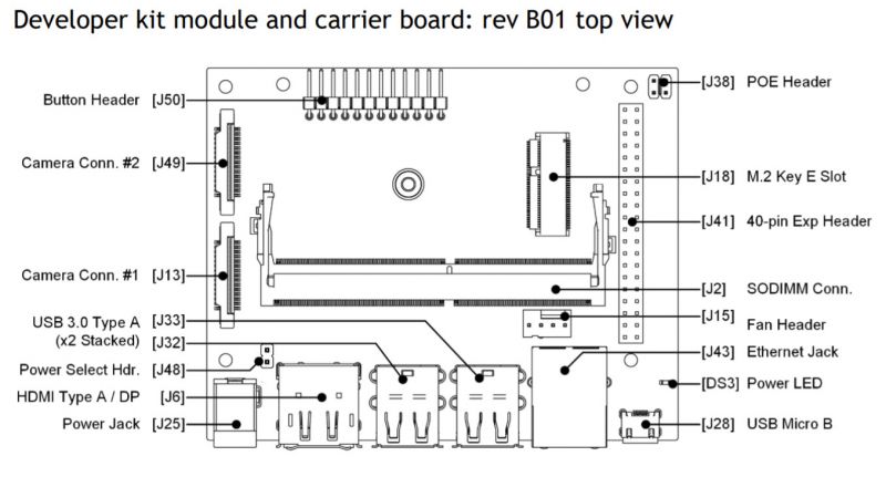 ZP-0101 - 52Pi Wiki